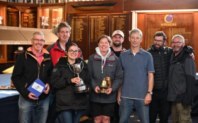 24 Hour Race Report